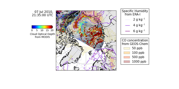 Impact des aérosols sur la microphysique des nuages en Arctique