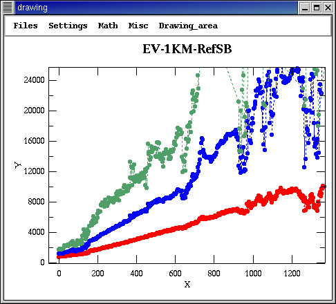 HDF_trace.gif