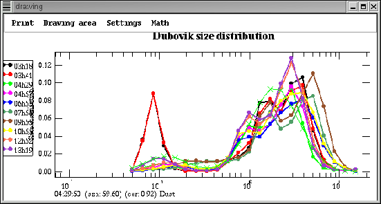 Msky_plot1.gif