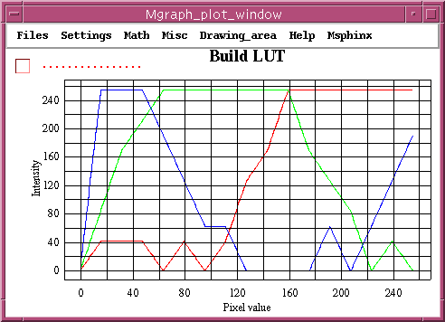 Msphinx_COL_build1.gif