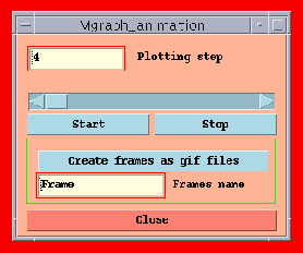Mgraph_anim.gif