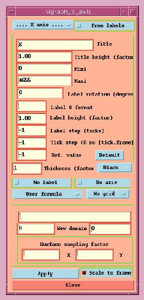 Mgraph_axis.gif