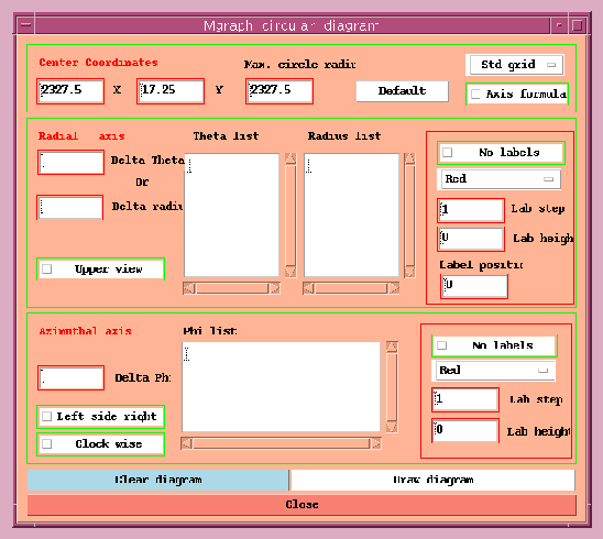 Mgraph_circular.gif