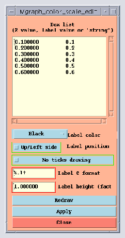 Mgraph_color_scale_edit.gif
