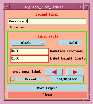 Mgraph_plot_legend.gif