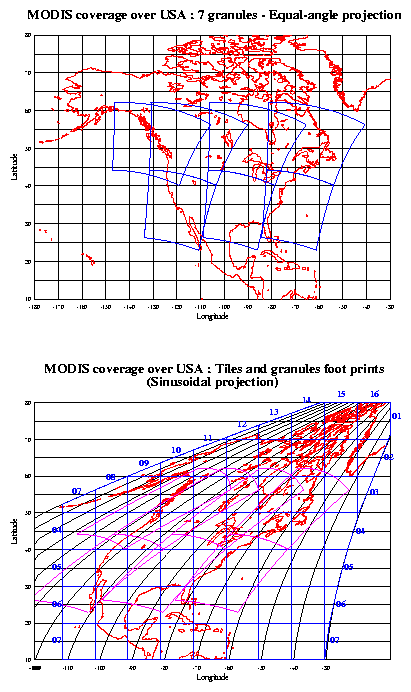 Modis02.gif