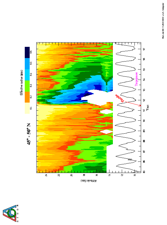 Pinatubo.gif